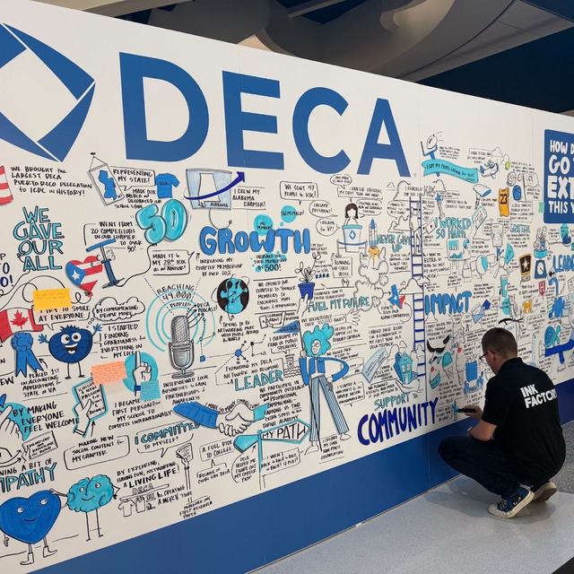 The DECA community mural wall
